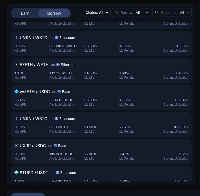 The original Oku 1.0 borrow market browser